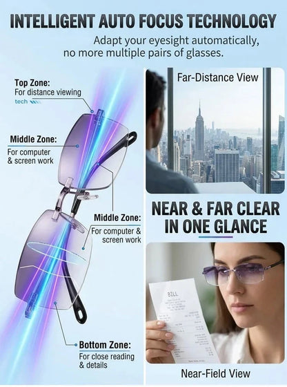 👑[Regain Your Youthful Vision] Smart Zoom Diamond-Cut Reading Glasses